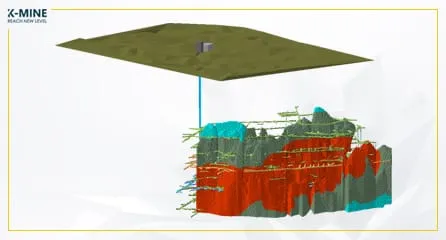 K-MINE: Диспетчеризация шахт - диспетчеризация подземных горных работ