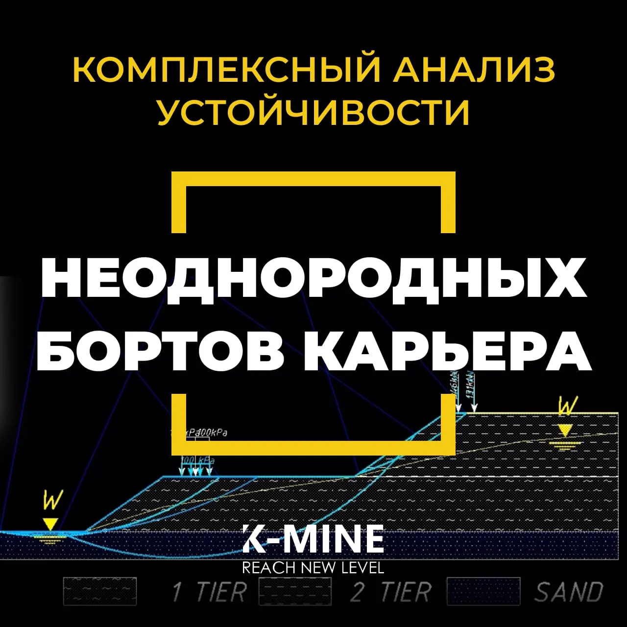 Комплексный анализ устойчивости неоднородных бортов карьера с помощью K-MINE