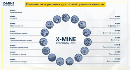 Специалисты K-MINE приняли участие в ежегодной Международной научной конференции