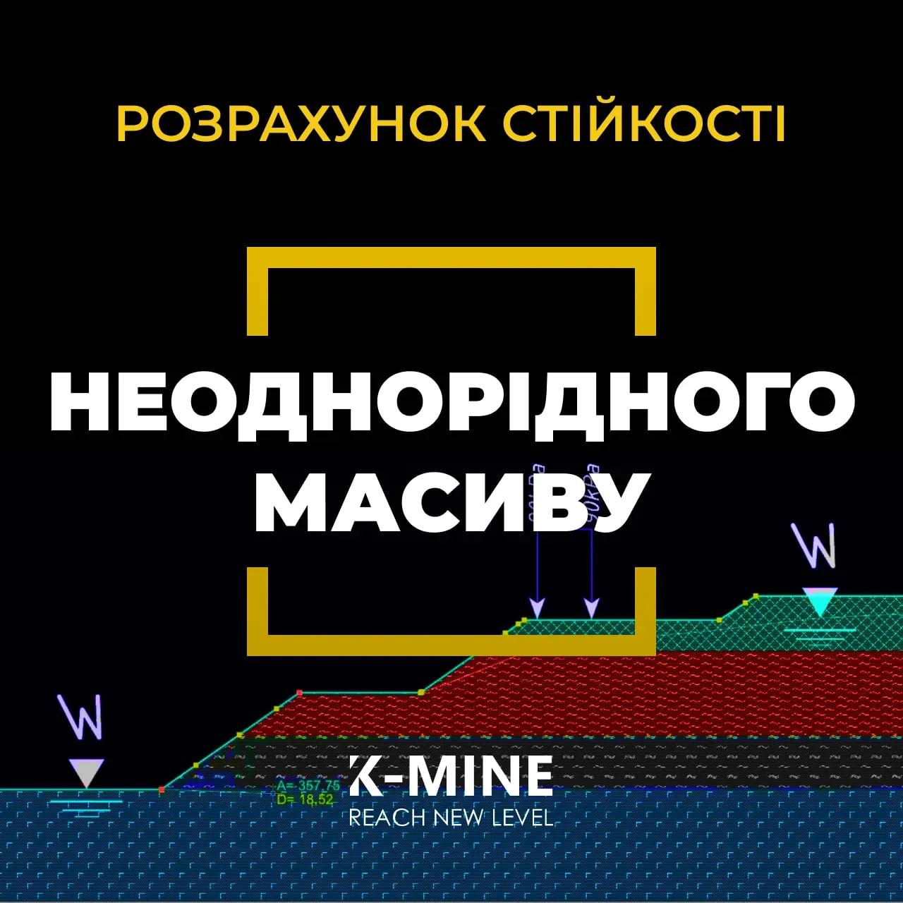 Розрахунок стійкості неоднорідного масиву в K-MINE