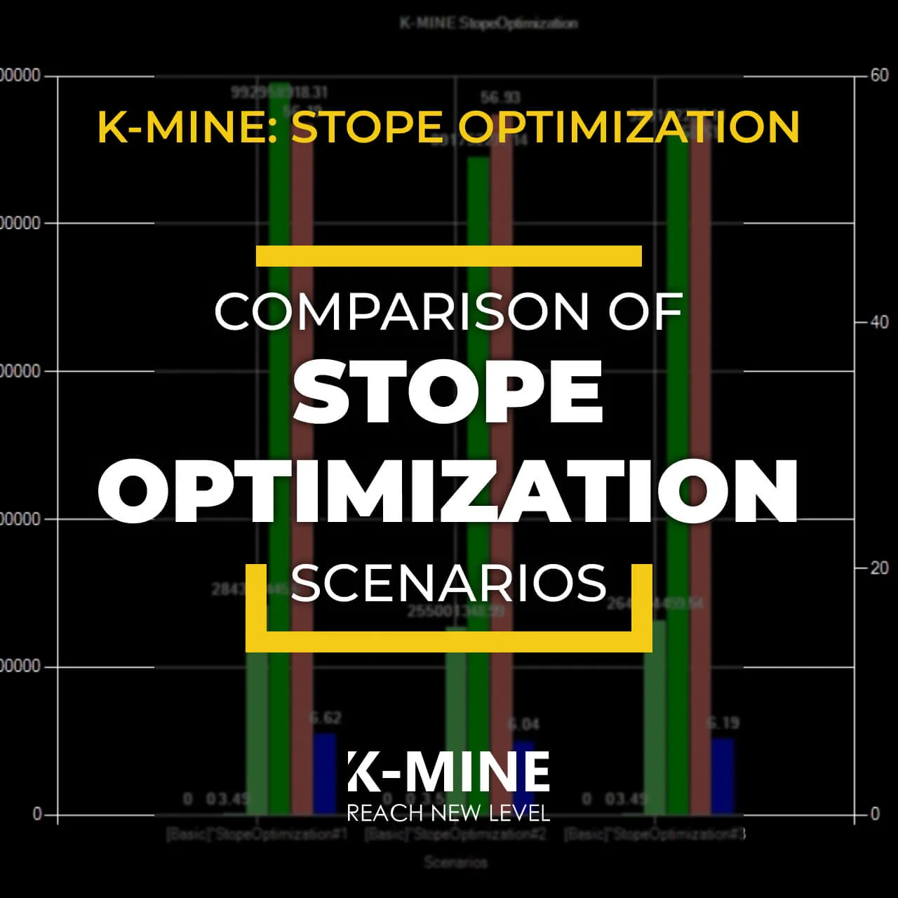 Comparing Stope Optimization Scenarios