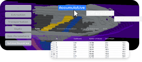 Run Sensitivity Analysis