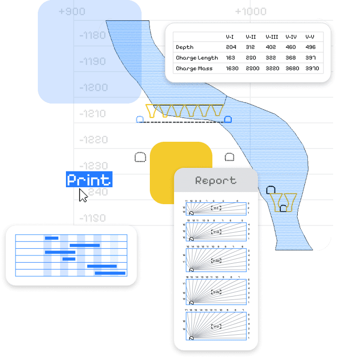 Share Reports and Documentation