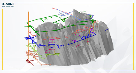 K-MINE: Проектирование шахт —  инновационная программа для создания 3d модели шахты...