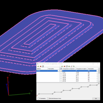 K-MINE Open Pit Design Module: Streamlined Solutions for Mining Engineers 2