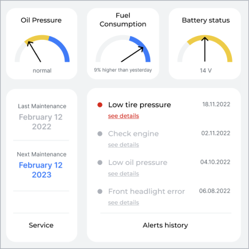 IoT Platform 9