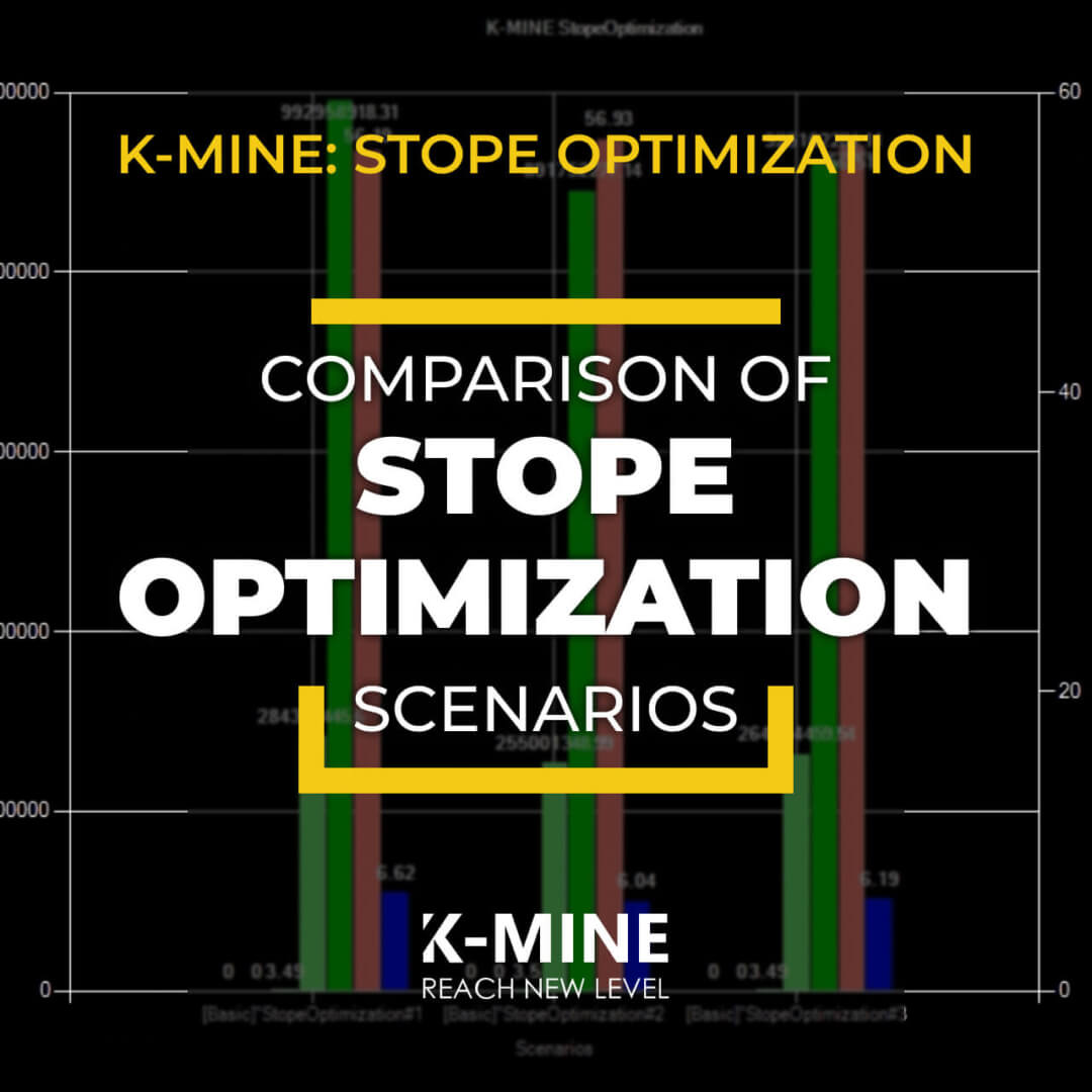 Comparing Stope Optimization Scenarios